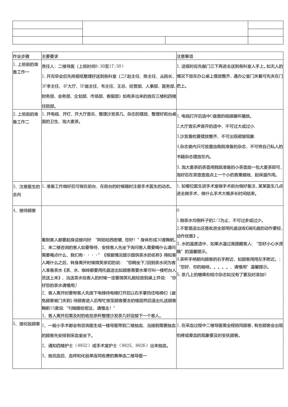 医美整形楼层导医作业SOP流程标准.docx_第1页