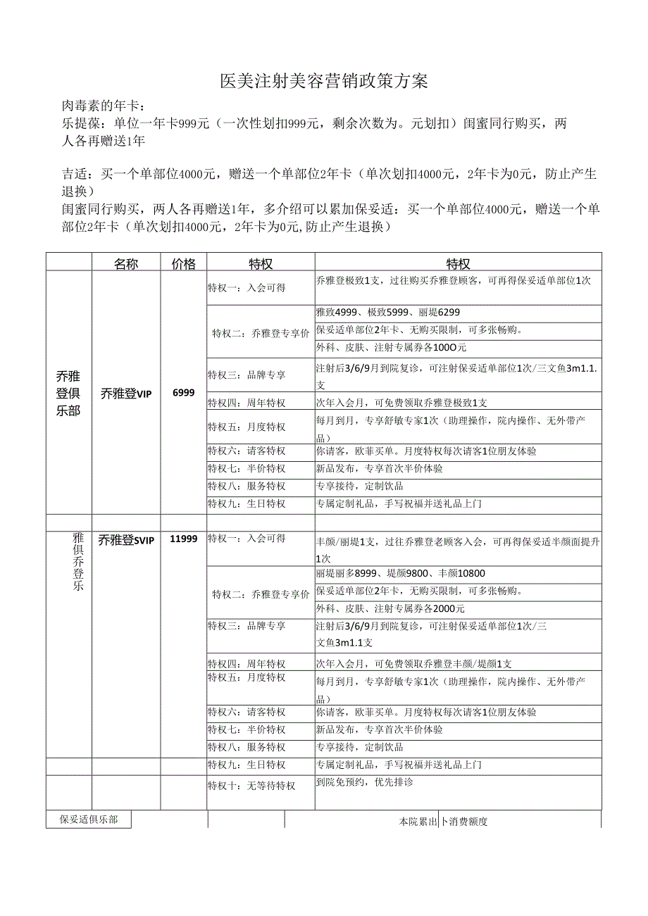 医美注射美容营销政策方案.docx_第1页