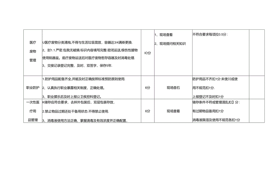 病区医院感染管理质量考核标准(分值：100分).docx_第3页