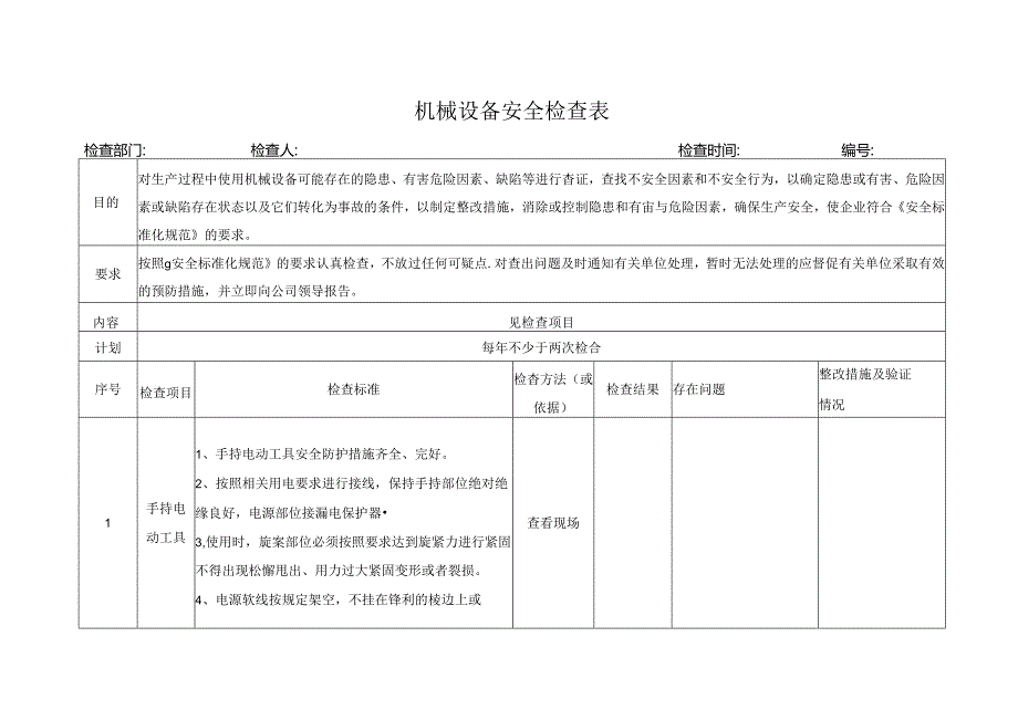 机械设备安全检查表.docx_第1页