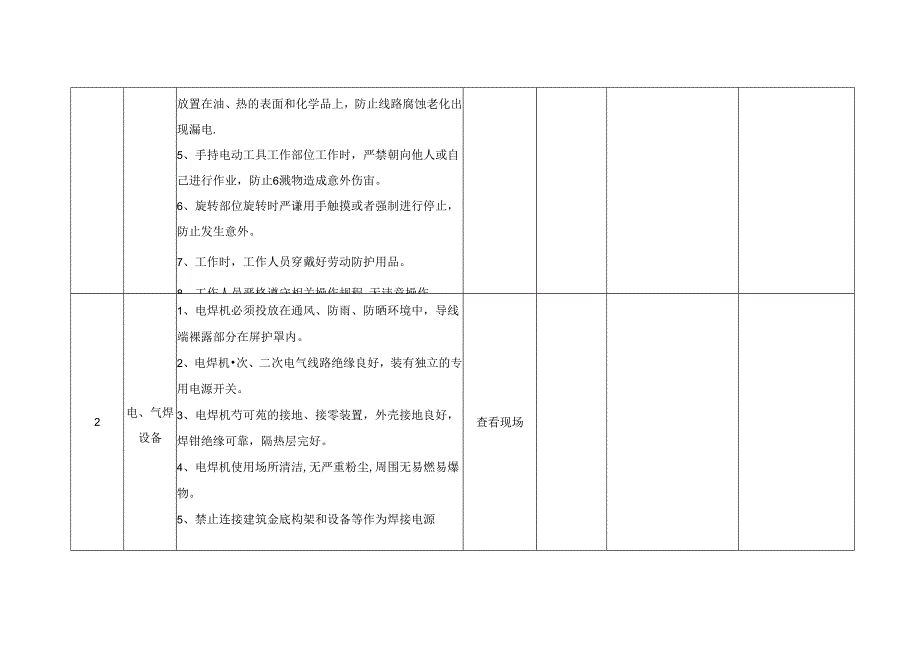 机械设备安全检查表.docx_第2页