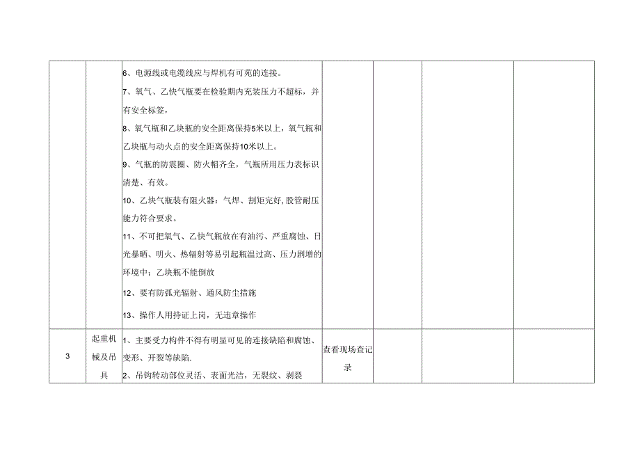 机械设备安全检查表.docx_第3页