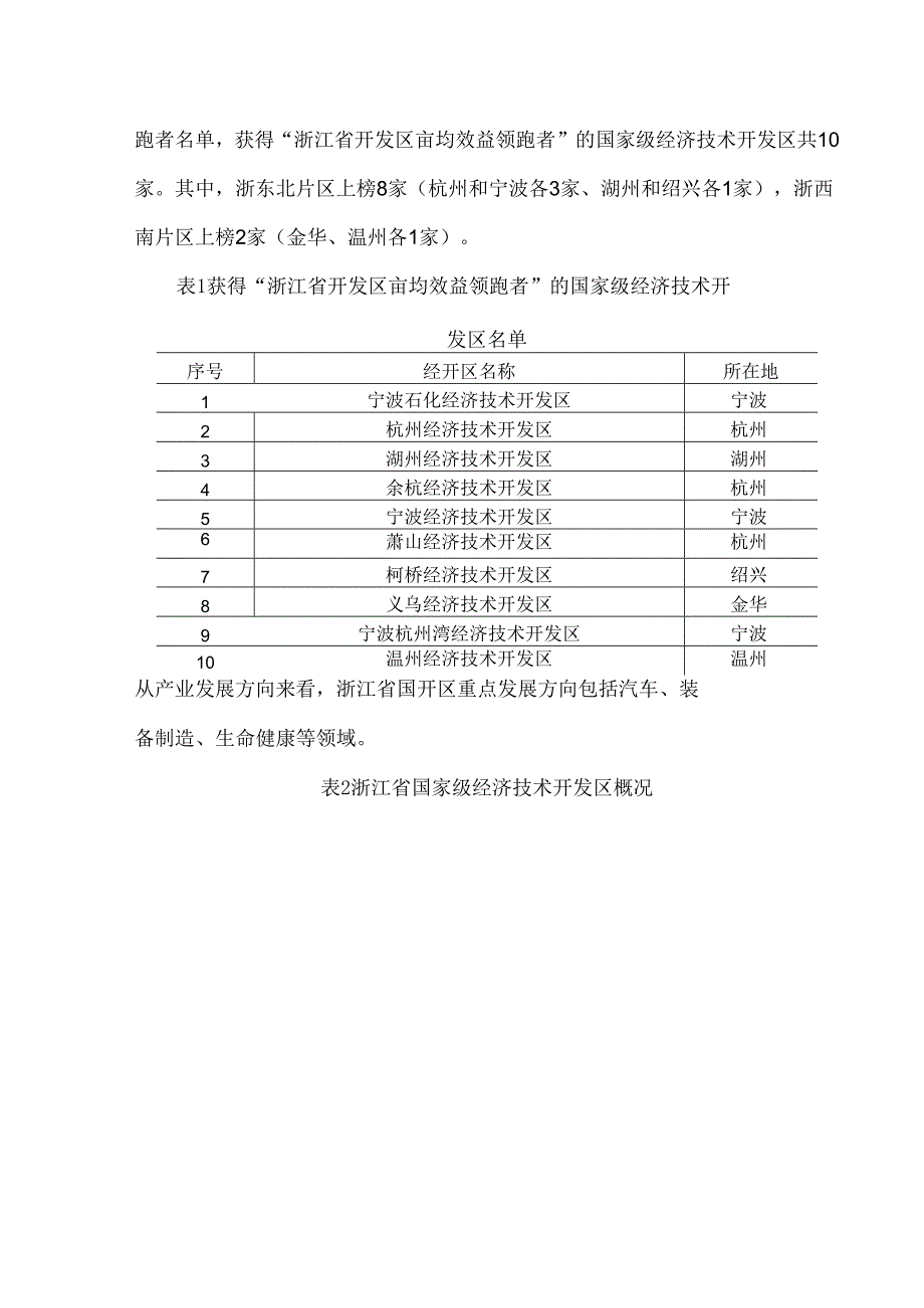 浙江省经开区发展现状与趋势浅析.docx_第3页