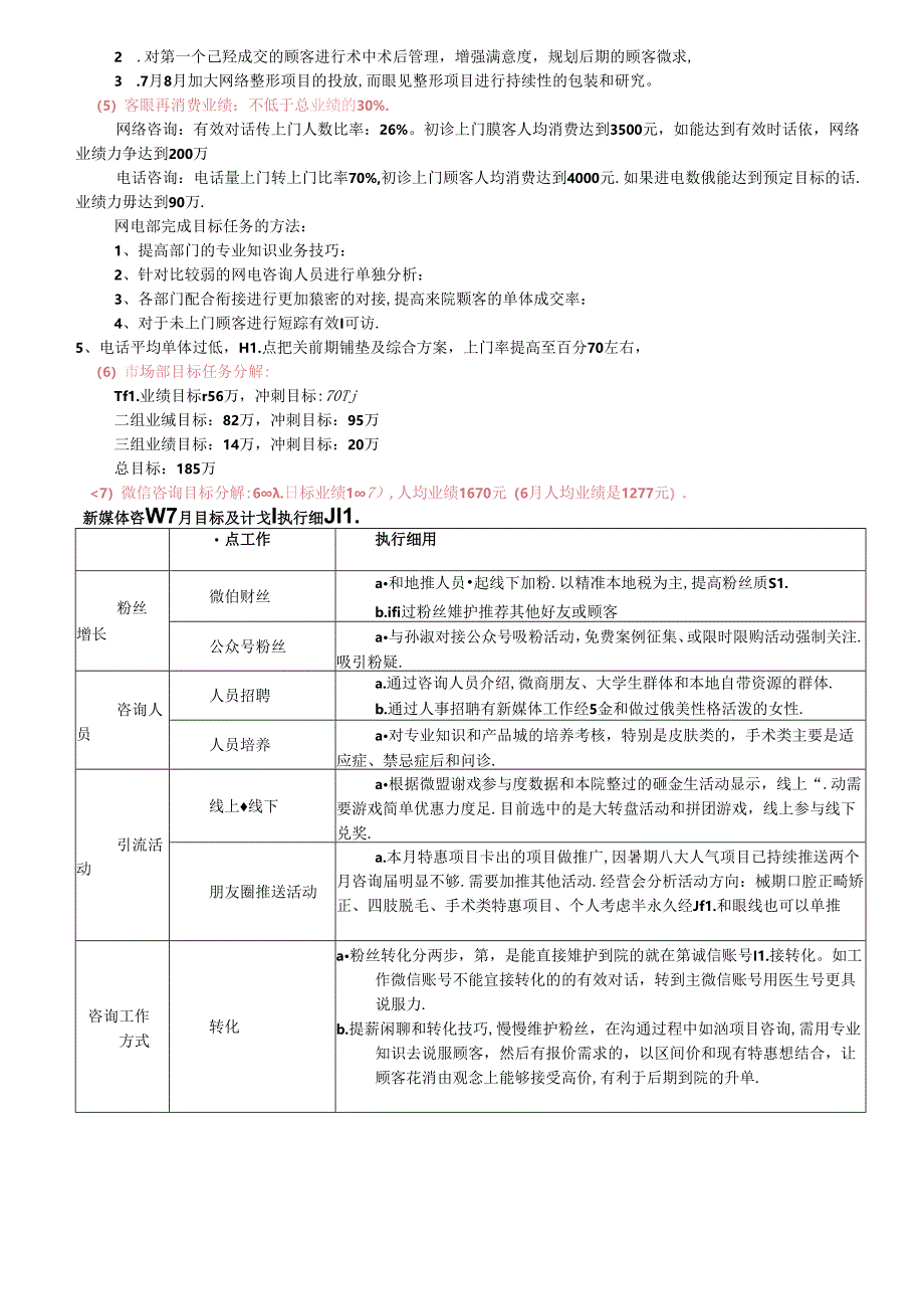 医美整形7月运营执行方案.docx_第3页