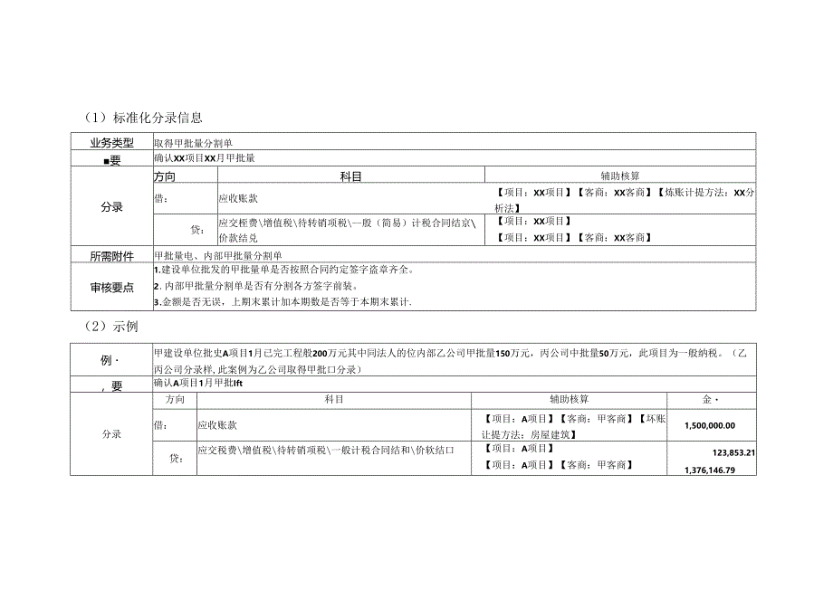 标准化分录-建造合同-定稿.docx_第2页