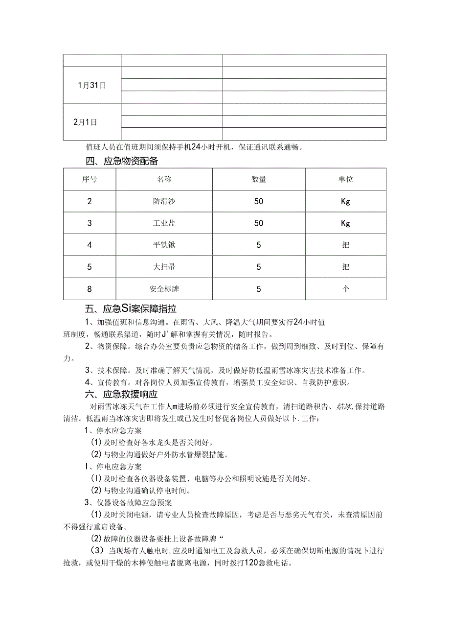 冰冻雨雪天气应急预案范文.docx_第2页