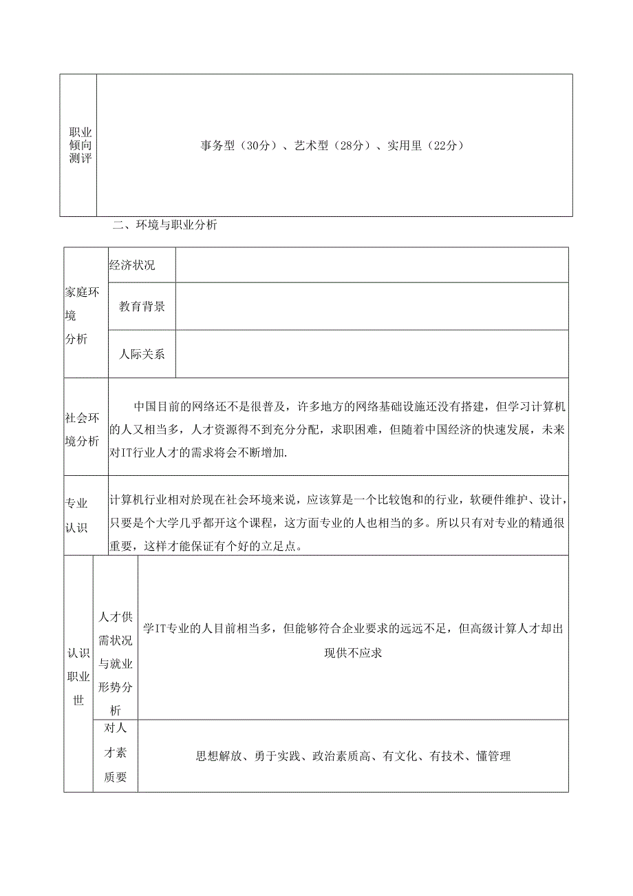 大学生职业生涯规划书5套精选.docx_第3页