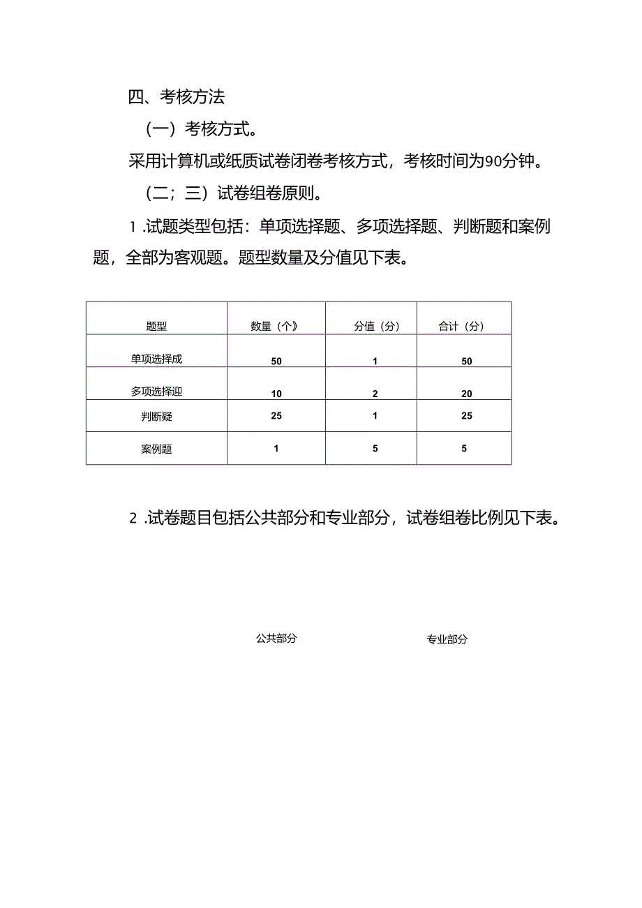 道路运输企业主要负责人和安全生产管理人员安全考核大纲（修订征求意见稿）.docx_第2页