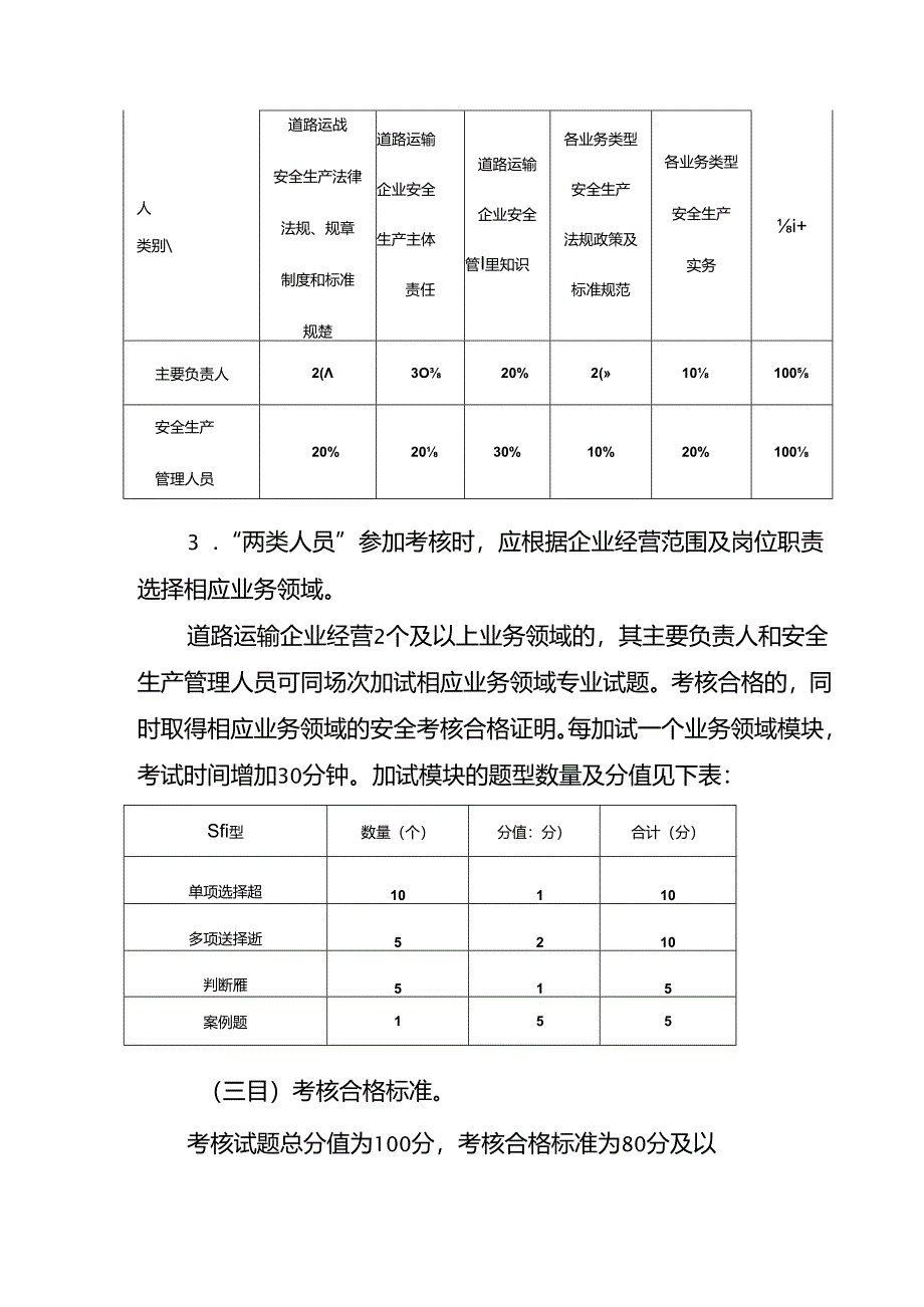 道路运输企业主要负责人和安全生产管理人员安全考核大纲（修订征求意见稿）.docx_第3页