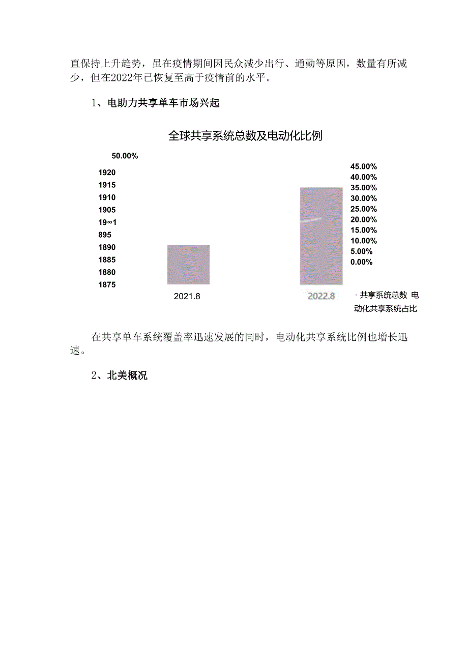 电动共享单车市场分析中国企业电动自行车出海新机遇.docx_第2页