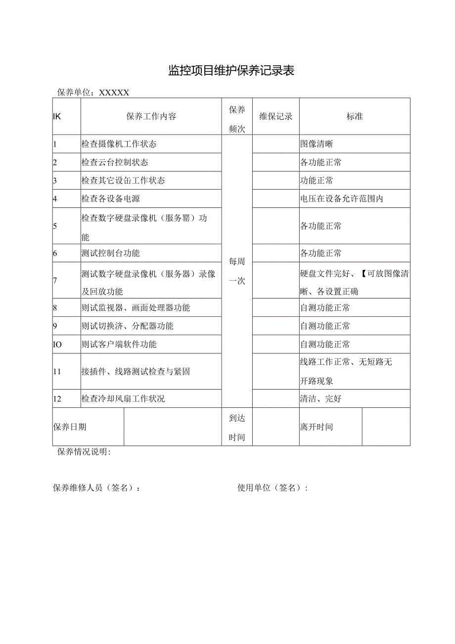 监控项目维护保养记录表.docx_第1页