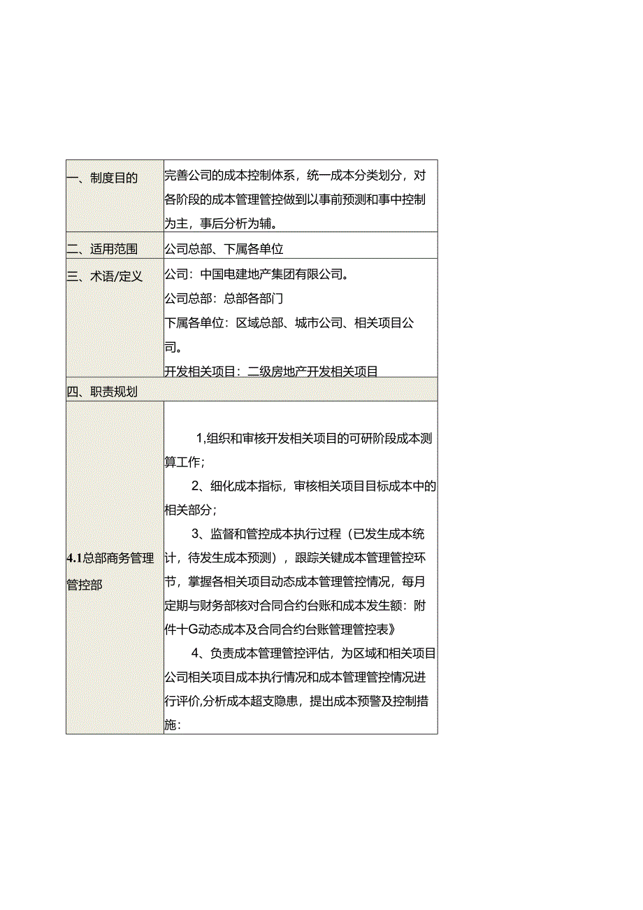 某集团开发项目成本管理办法.docx_第2页