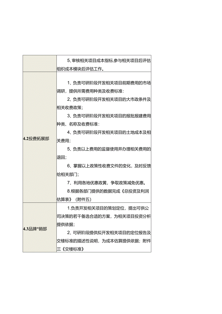 某集团开发项目成本管理办法.docx_第3页