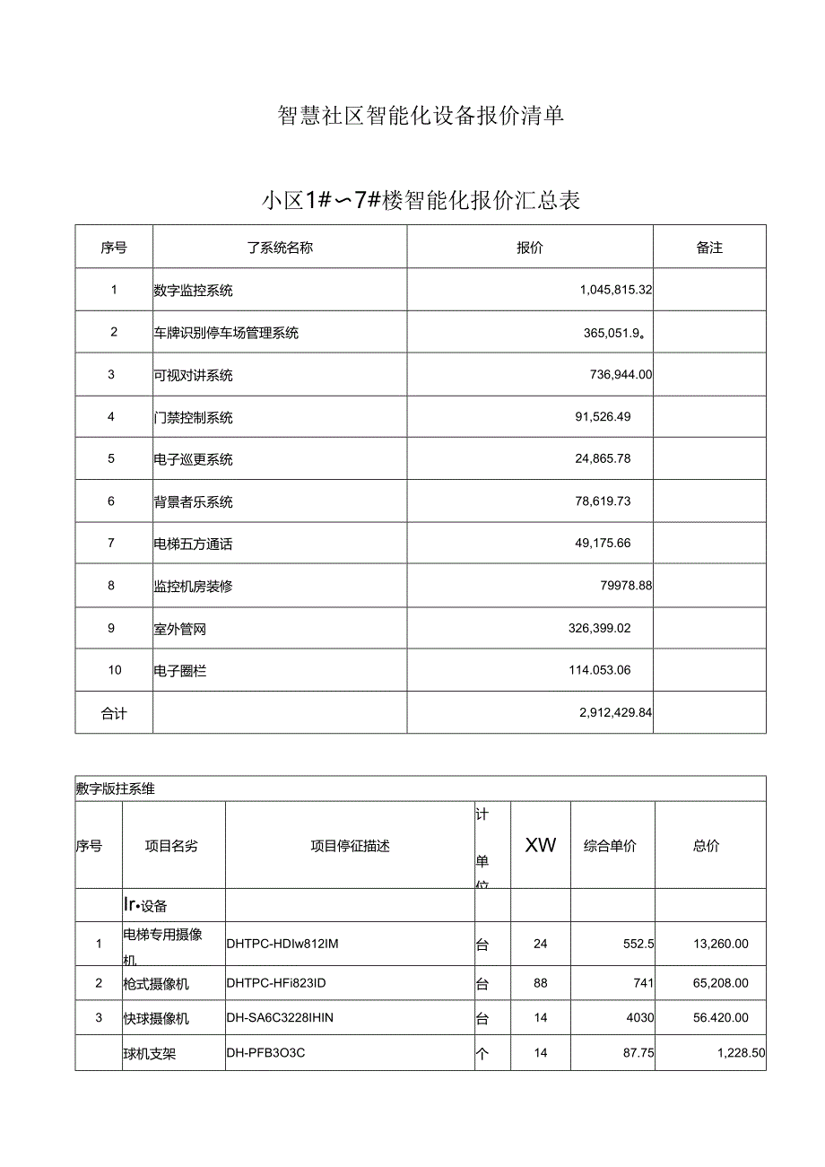 智慧社区智能化设备报价清单.docx_第1页