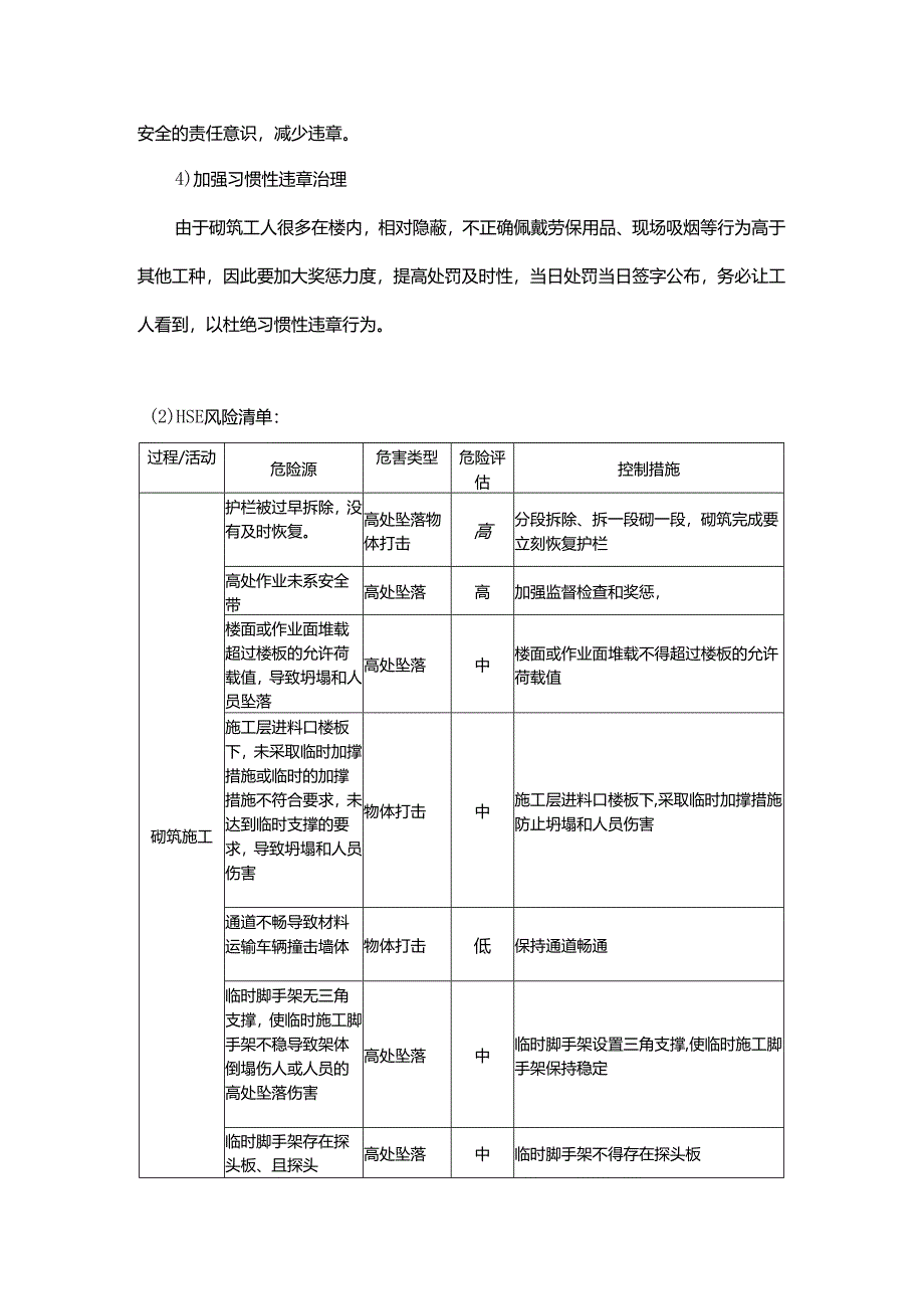 房地产开发砌体工程施工阶段HSE风险管理.docx_第2页