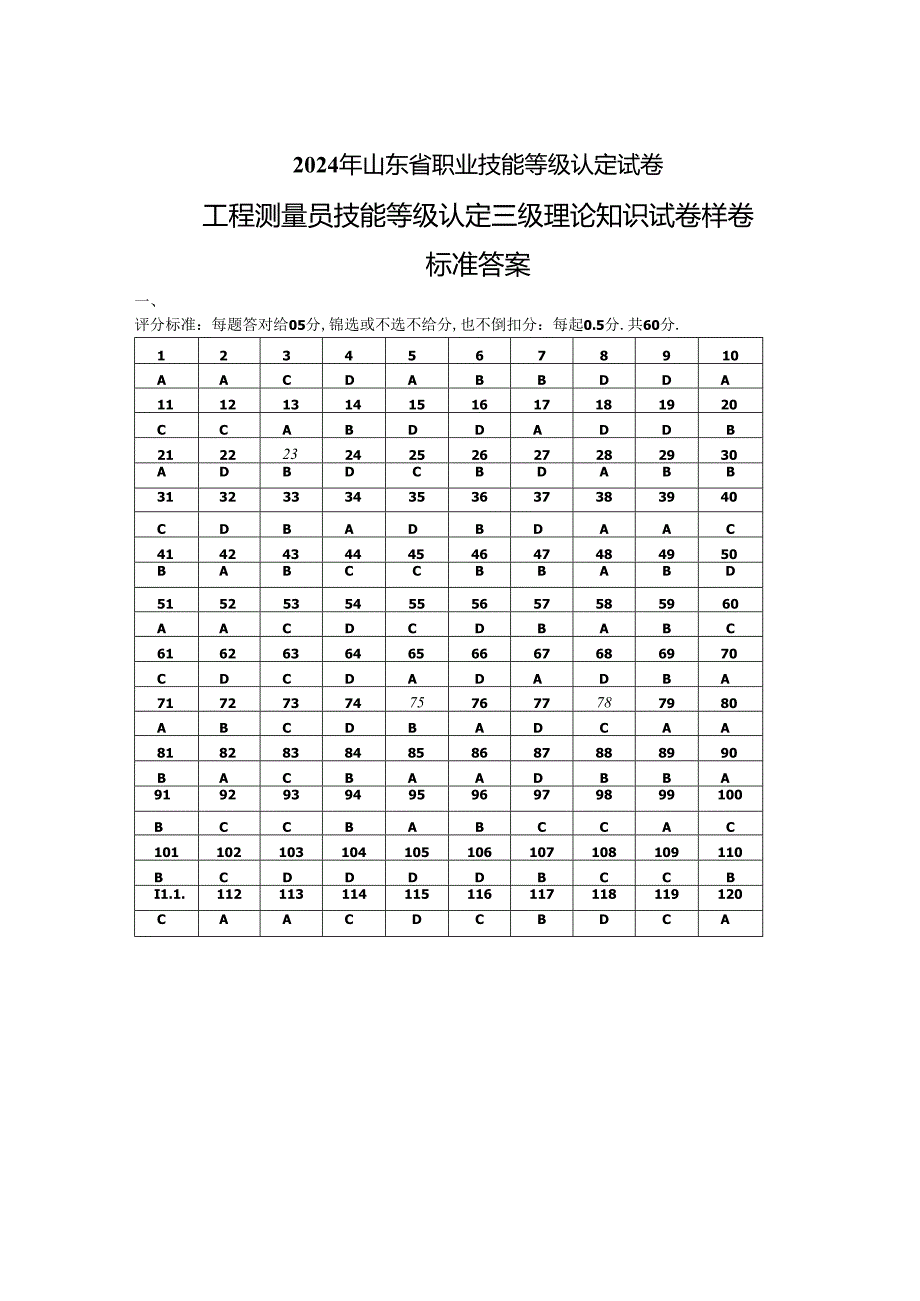 2024年山东省职业技能等级认定试卷 真题 工程测量员 三级理论样卷答案.docx_第1页