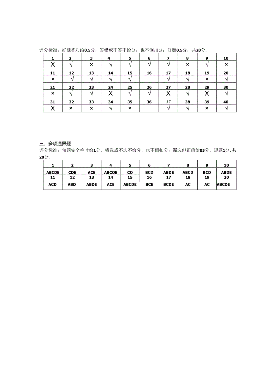 2024年山东省职业技能等级认定试卷 真题 工程测量员 三级理论样卷答案.docx_第2页