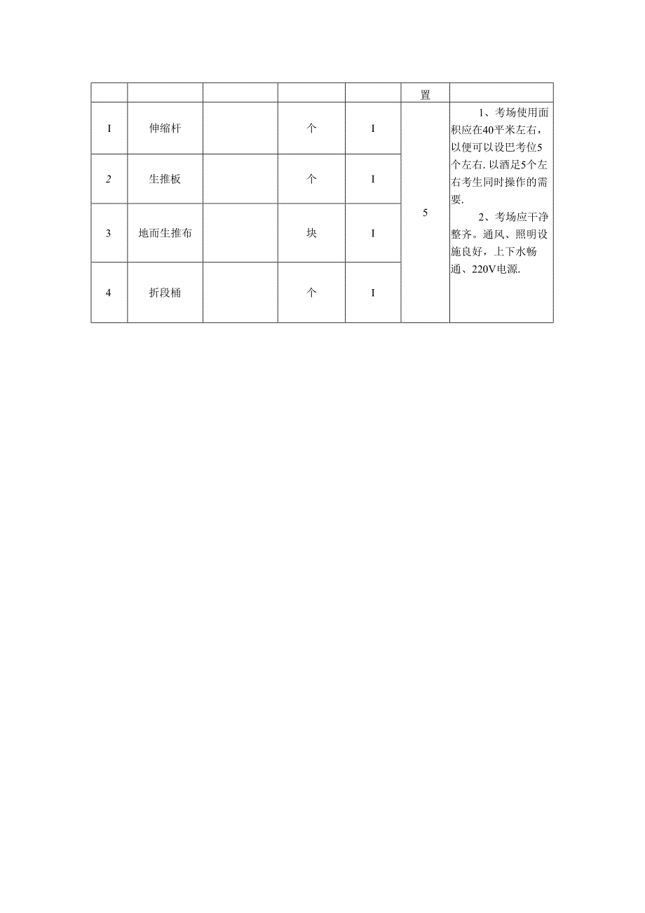 2024年山东省职业技能等级认定试卷 真题 中级操作技能考核试卷（样卷）考场准备.docx_第2页