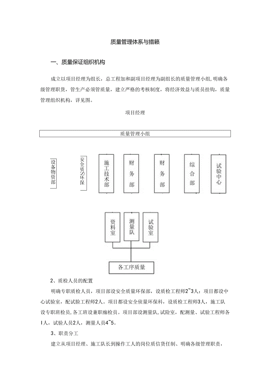 质量管理体系与措施.docx_第1页