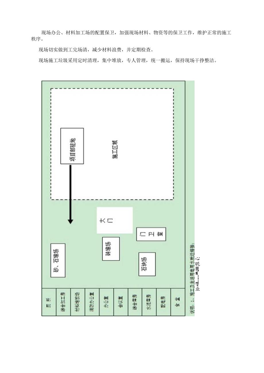 施工总平面布置图 (4).docx_第3页