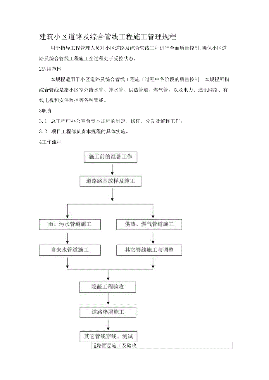 建筑小区道路及综合管线工程施工管理规程.docx_第1页