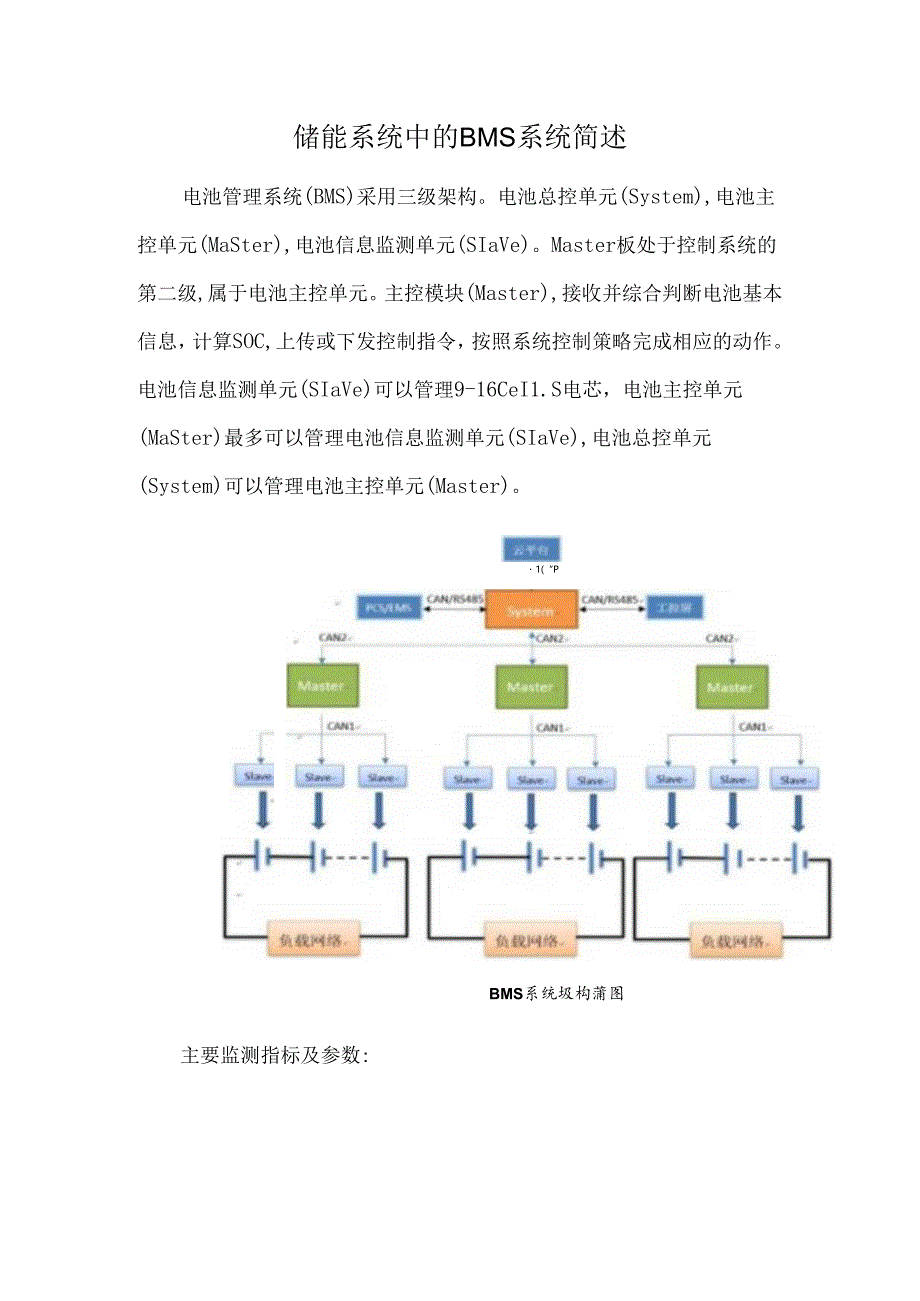 储能系统中的BMS系统简述.docx_第1页