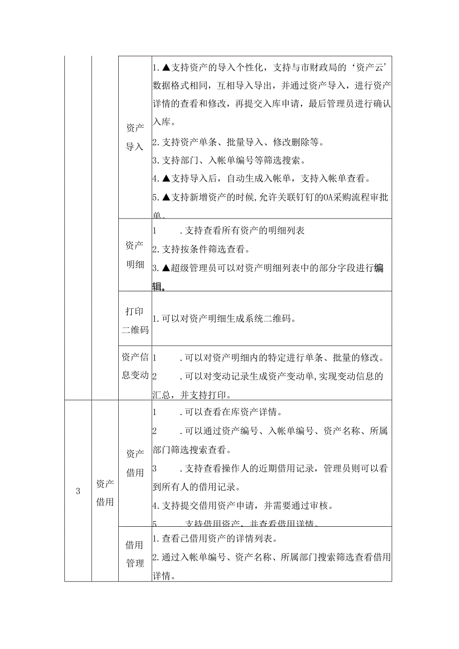 XX市XX中心固定资产管理系统项目需求说明.docx_第2页