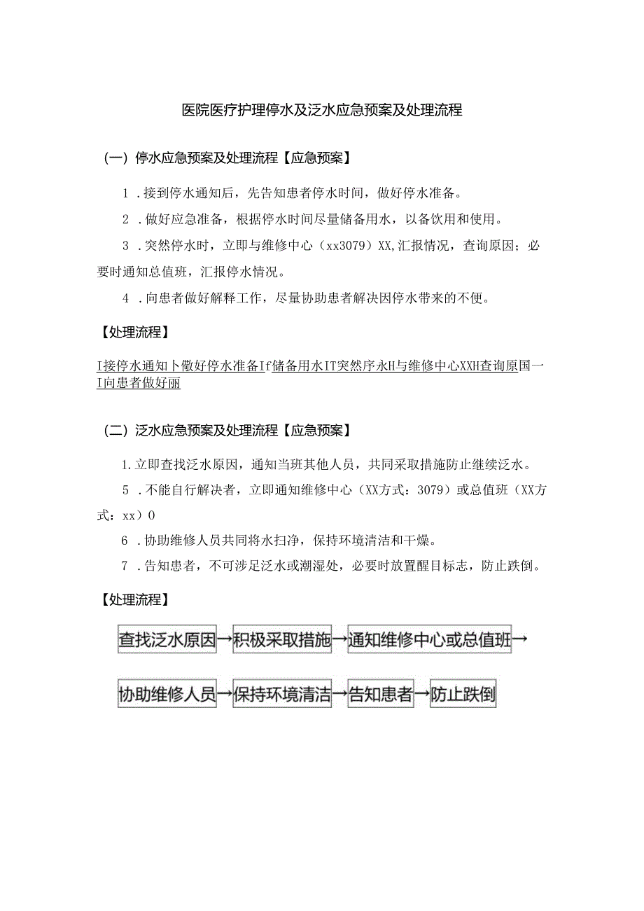 医院医疗护理停水及泛水应急预案及处理流程.docx_第1页