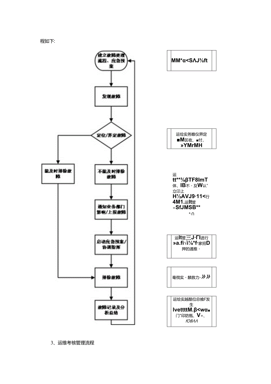 视频监控系统的运维管理流程及运维服务工作内容.docx_第3页