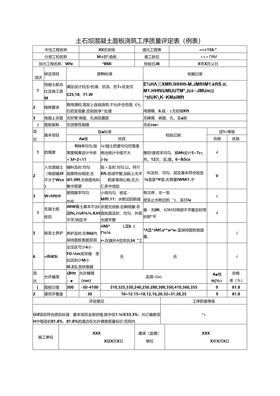 土石坝混凝土面板浇筑工序质量评定表.docx_第1页