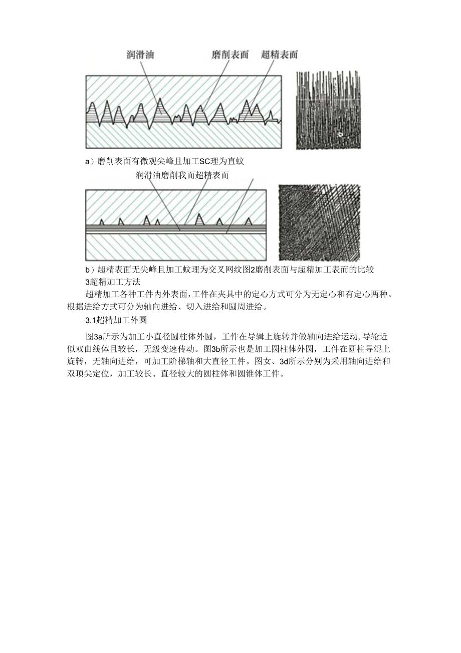 超精加工方法和应用与技术进展(金属加工课件).docx_第2页