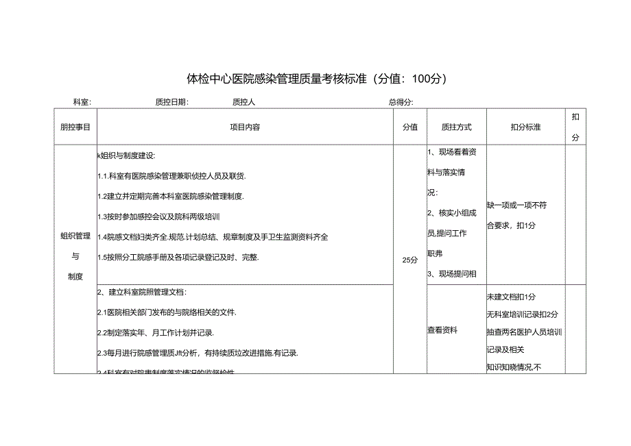 体检中心医院感染管理质量考核标准(分值：100分).docx_第1页