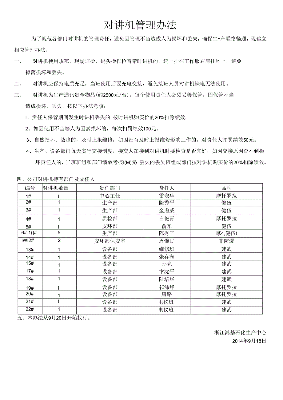 对讲机管理办法(生产中心颁布).docx_第1页