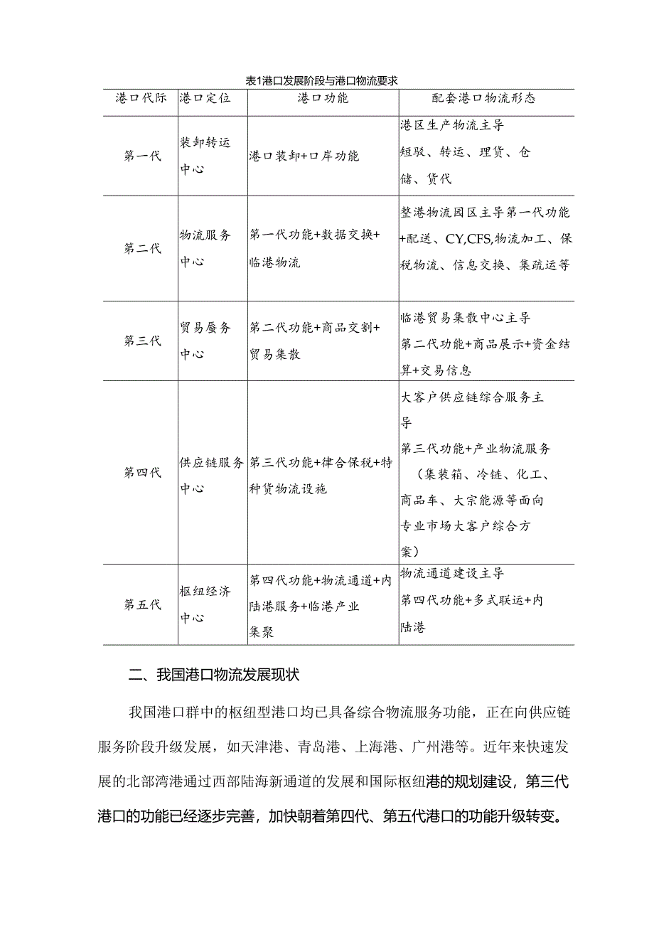 我国港口物流发展现状与展望.docx_第2页