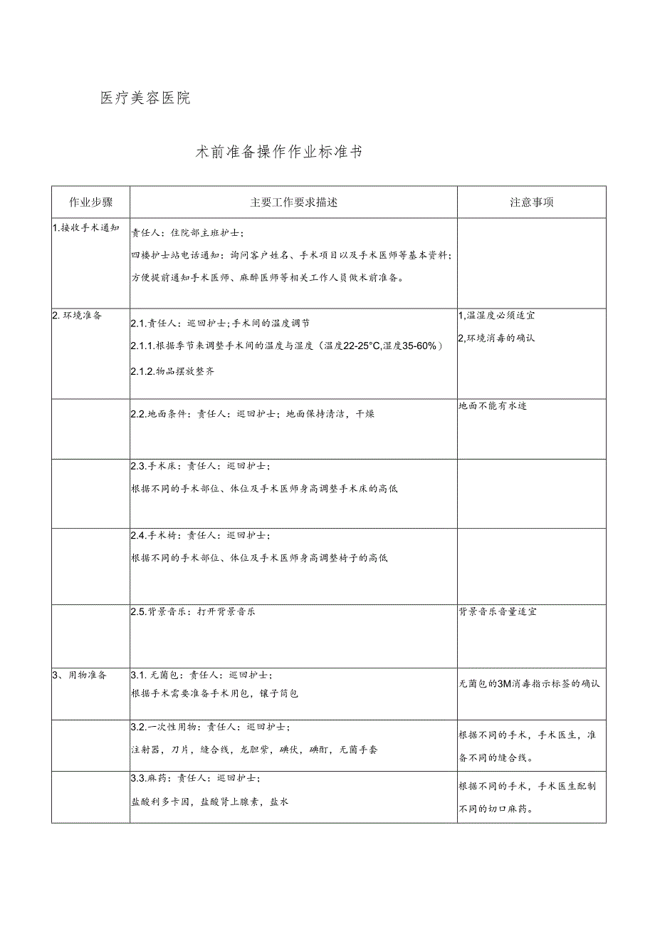 医院手术室术前准备操作作业标准书.docx_第1页