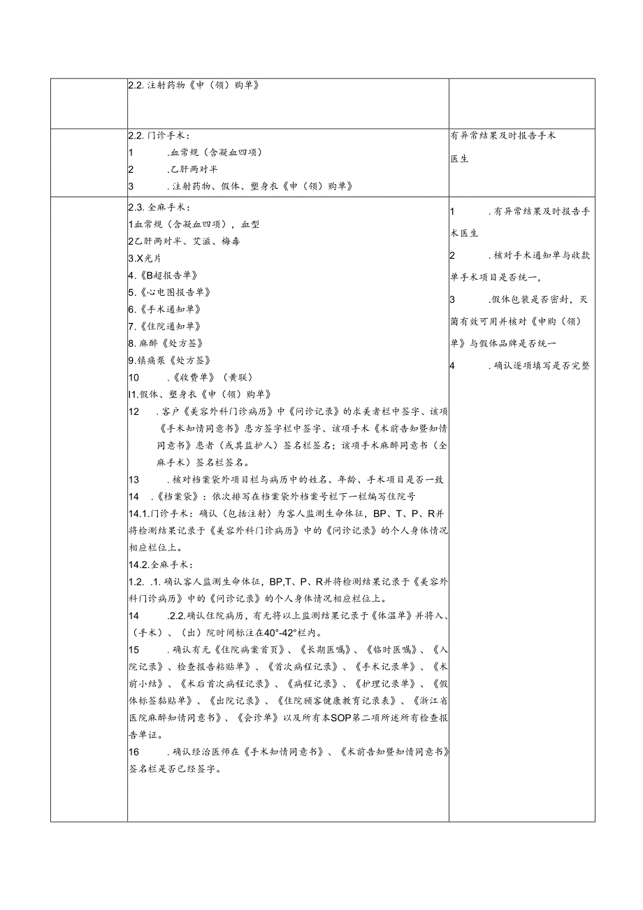 医院手术室术前准备操作作业标准书.docx_第3页