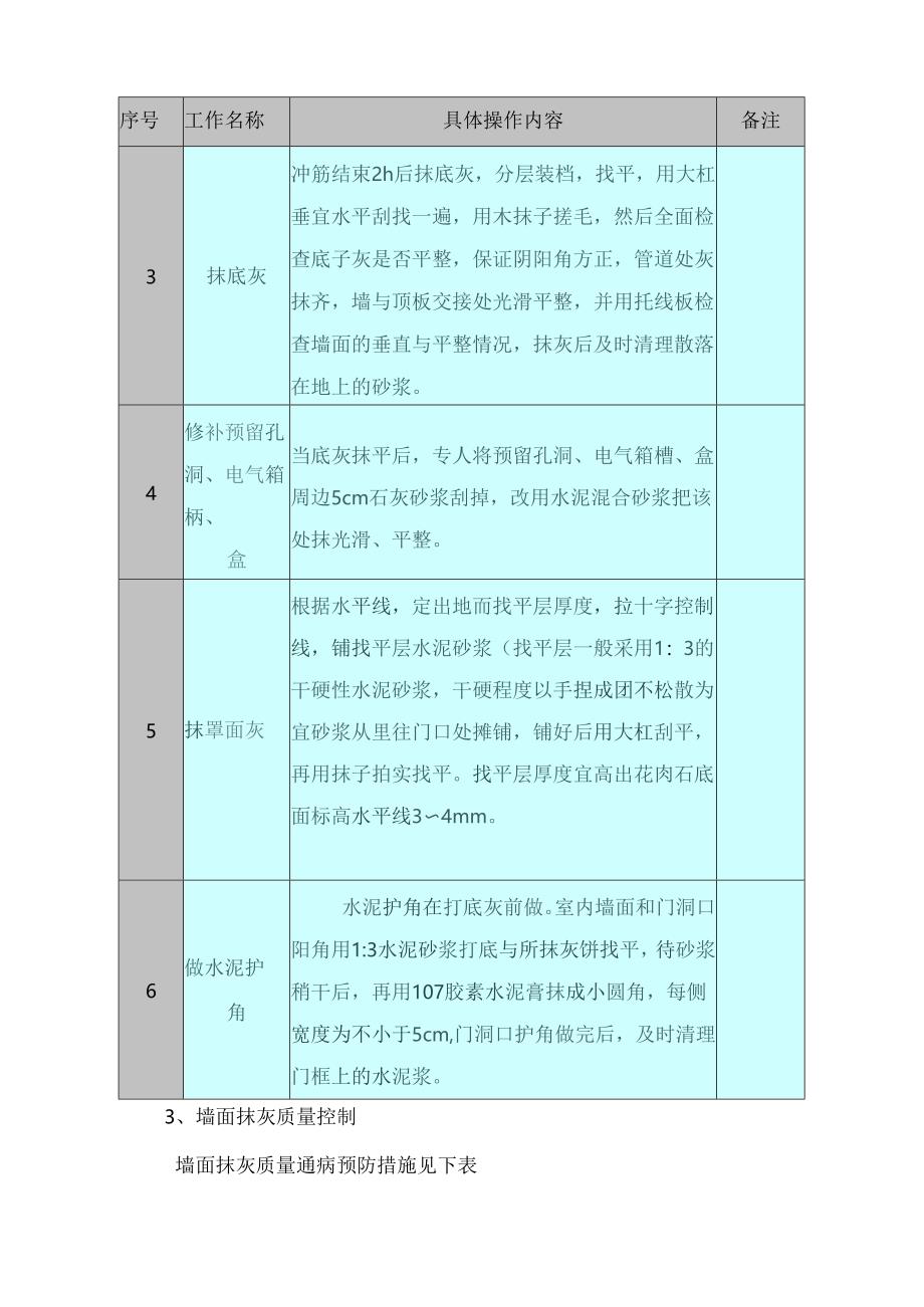 装饰装修工程施工方案.docx_第2页