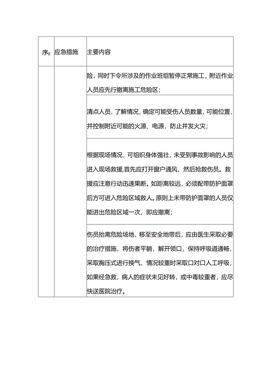 中毒事故应急措施.docx_第2页