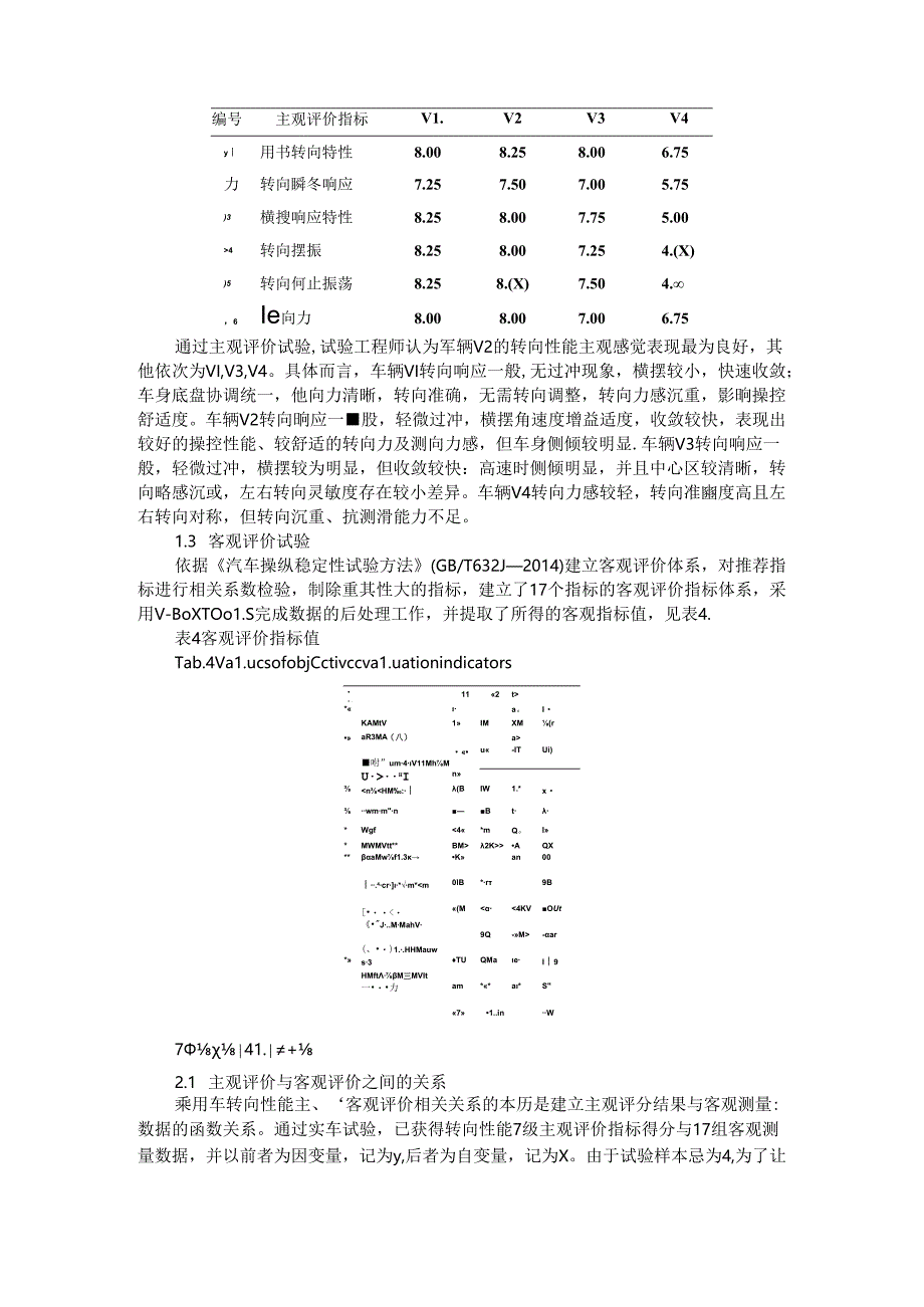 乘用车转向性能主观评价与客观评价的相关性.docx_第3页