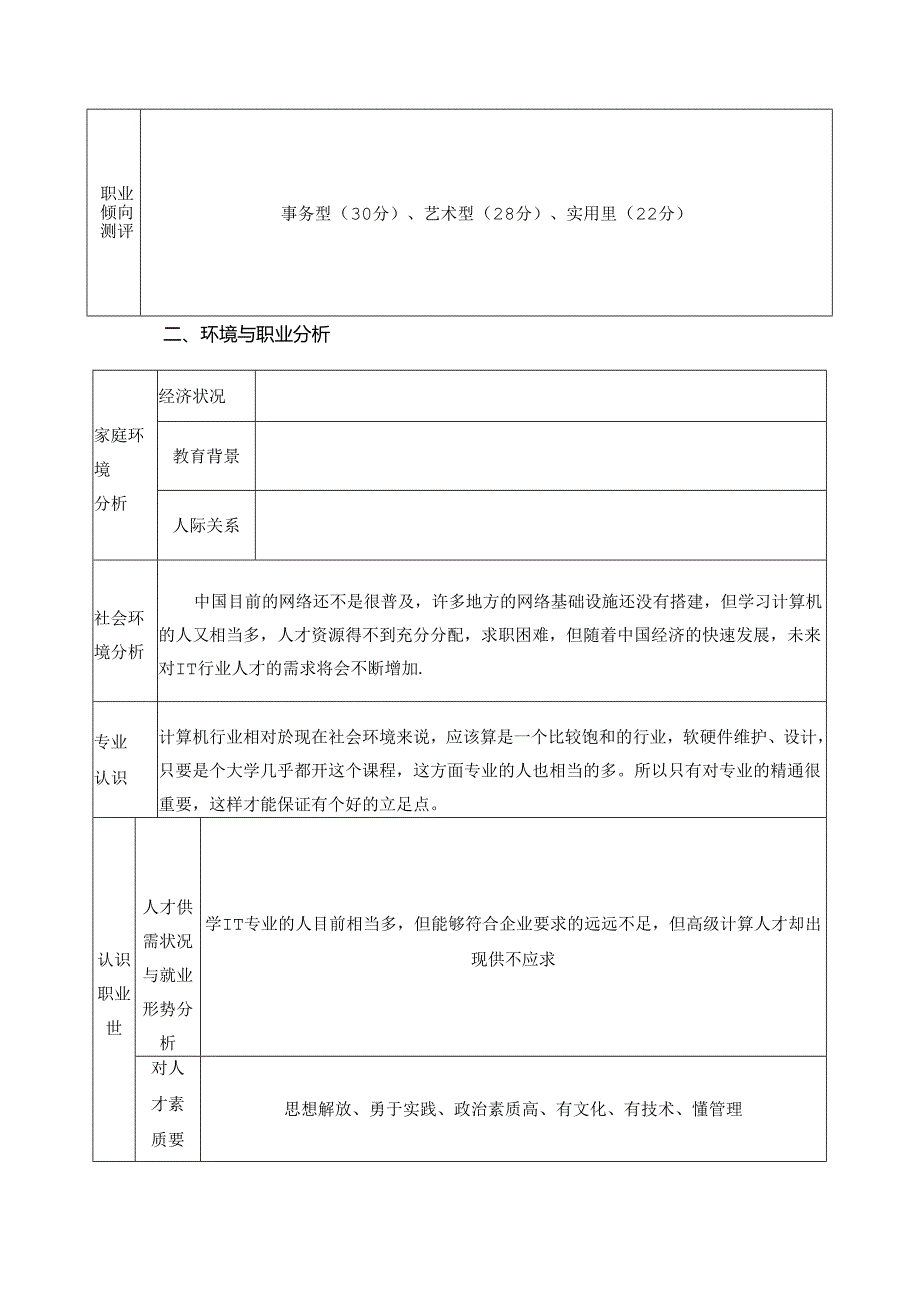 大学生职业生涯规划书模板-5份.docx_第3页