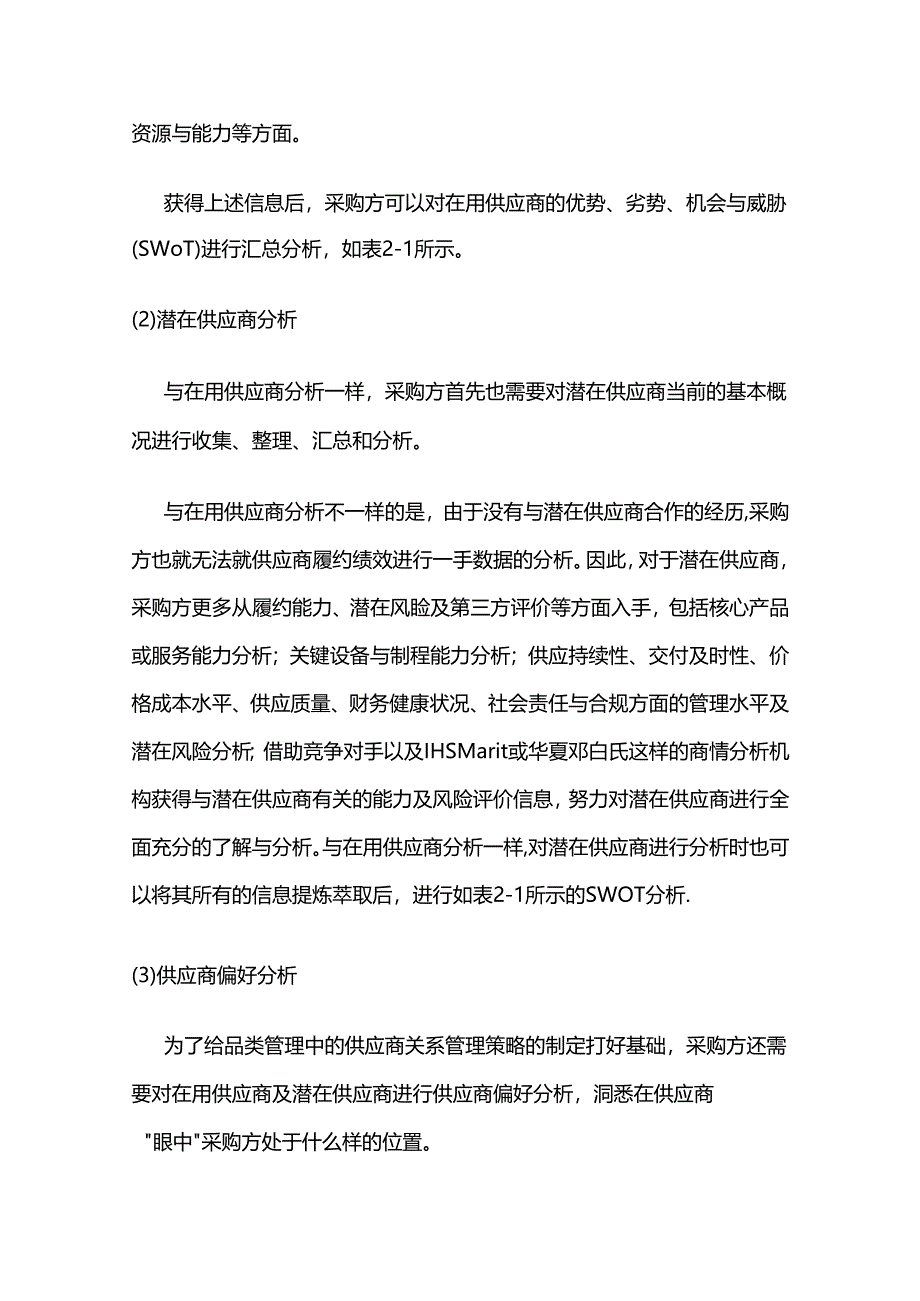 采购品类管理外部分析方法和工具全套.docx_第2页