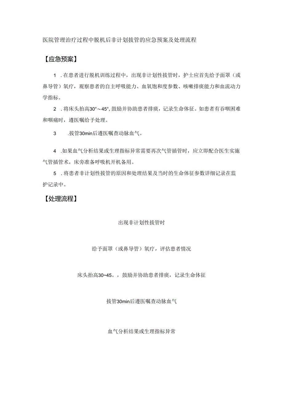 医院管理治疗过程中脱机后非计划拔管的应急预案及处理流程.docx_第1页