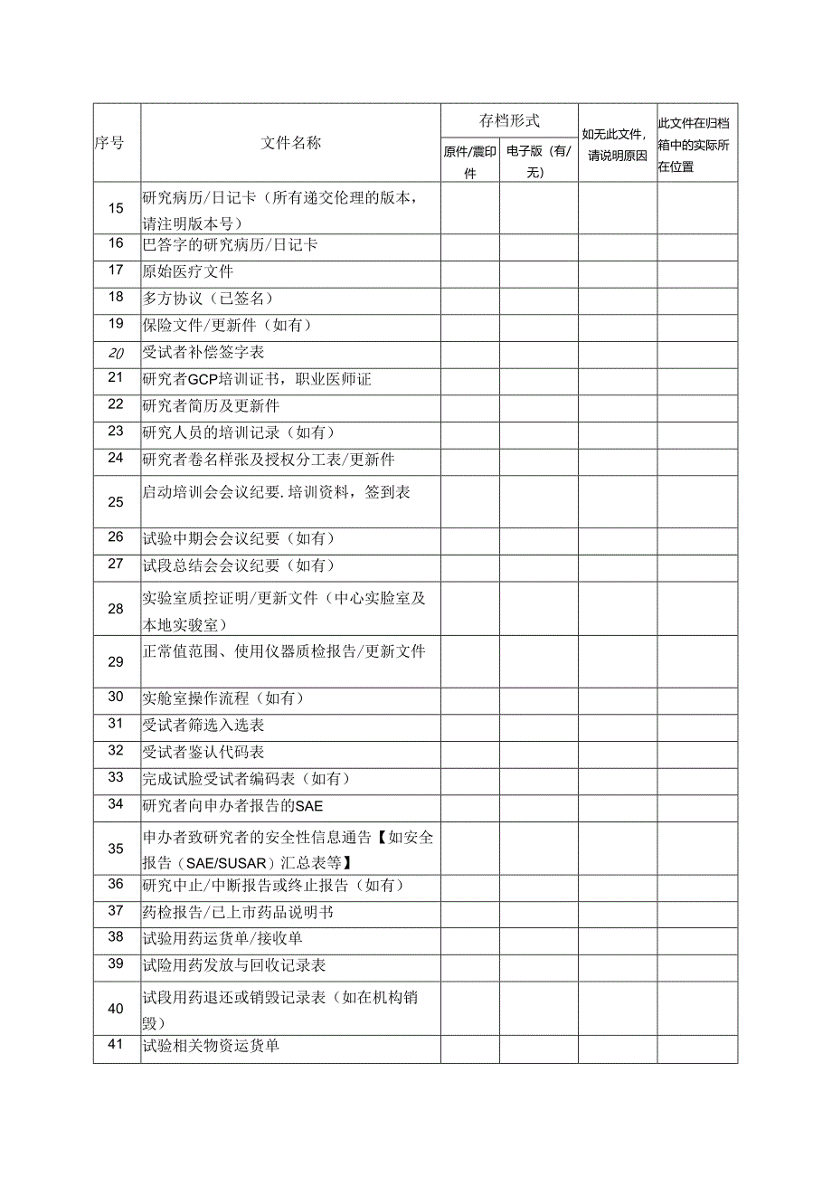 医院药物临床试验文件归档目录.docx_第2页