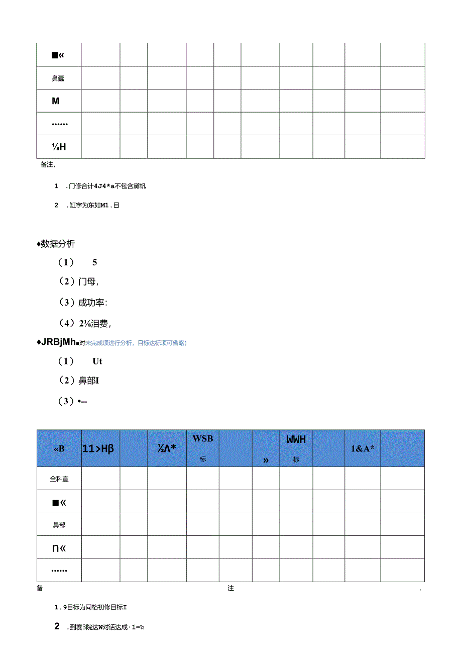 医美整形科室经营月会总结及计划模版.docx_第2页