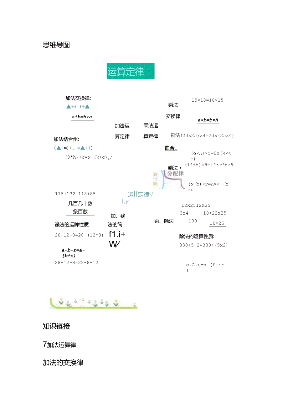 《运算律》知识总结与巩固练习.docx_第1页