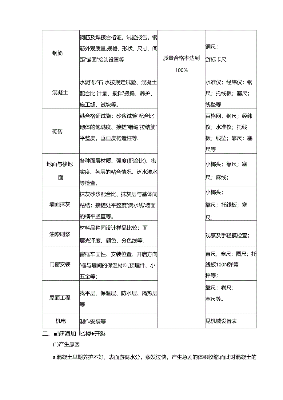 质量管理体系与措施(5).docx_第3页