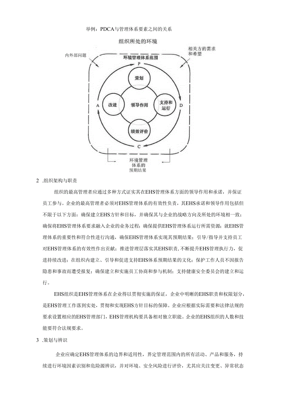 中国制药工业EHS指南组织及管理.docx_第2页