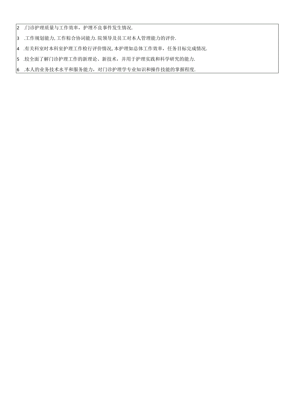 门诊护理负责人岗位说明书.docx_第3页