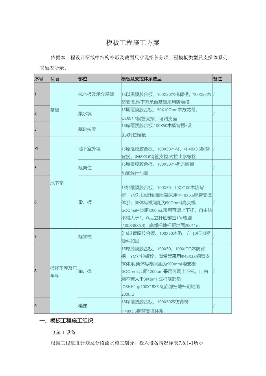 模板工程施工方案.docx_第1页