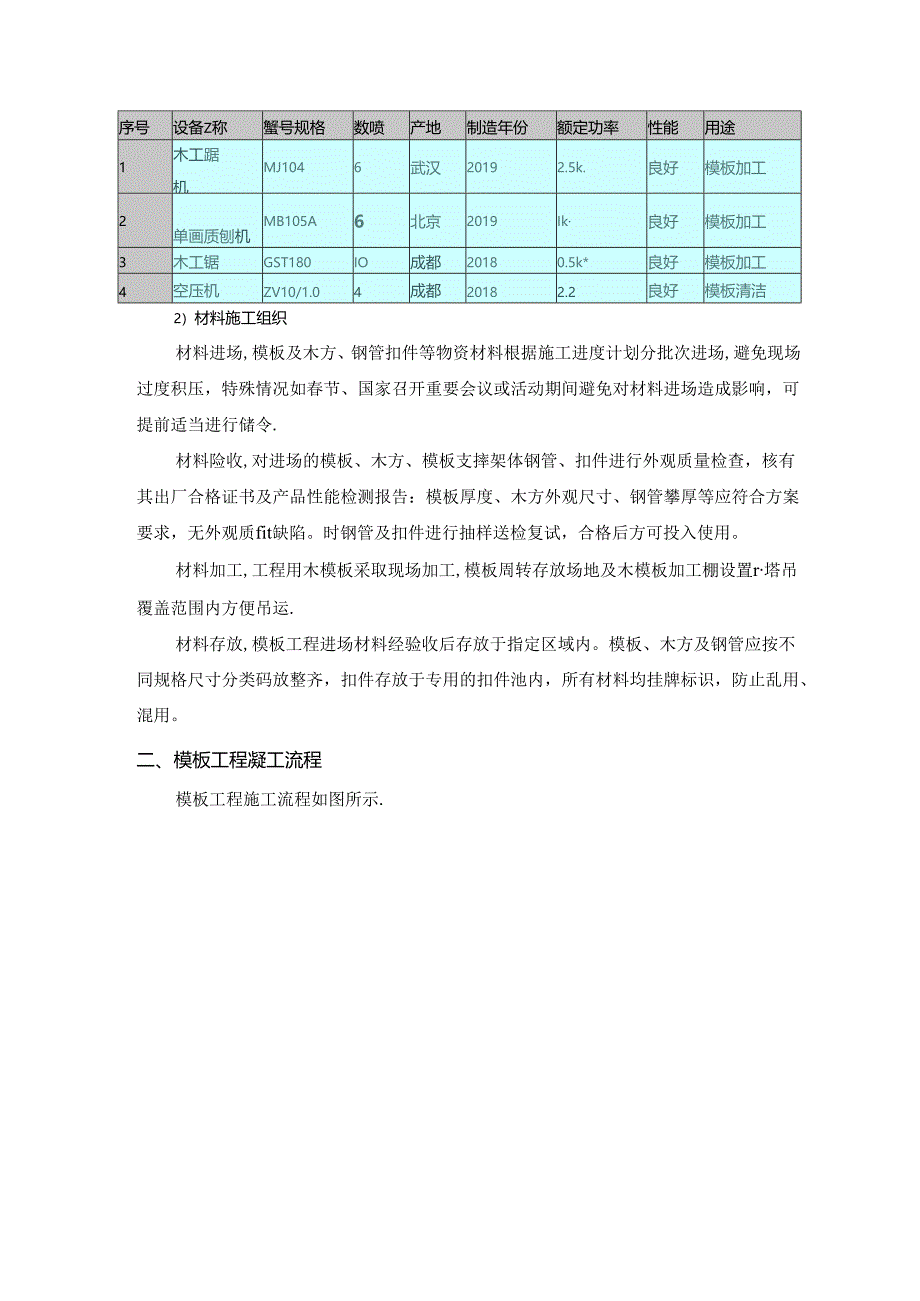 模板工程施工方案.docx_第2页